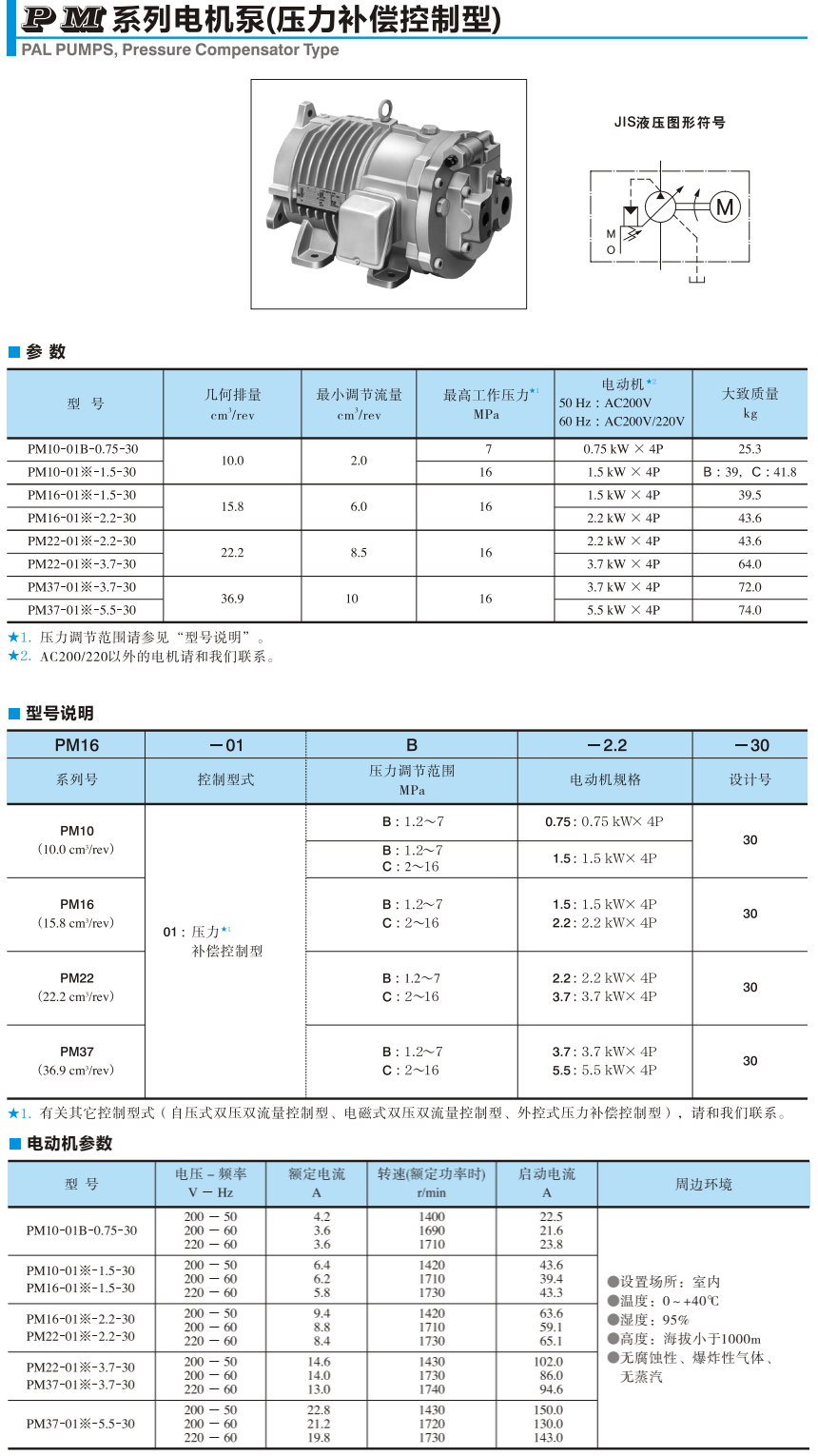 油研PM系列電機(jī)泵參數(shù)，型號(hào)說(shuō)明，電動(dòng)機(jī)參數(shù)